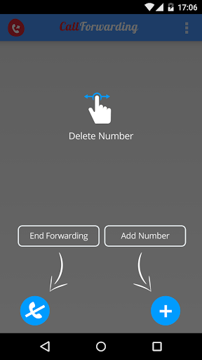 【免費工具App】Call Forwarding-APP點子