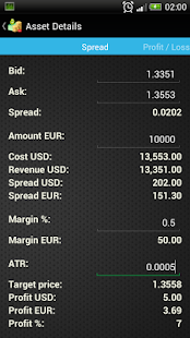 Free Droid Scalper (DEMO) APK for PC