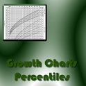 Percentile Growth Charts logo