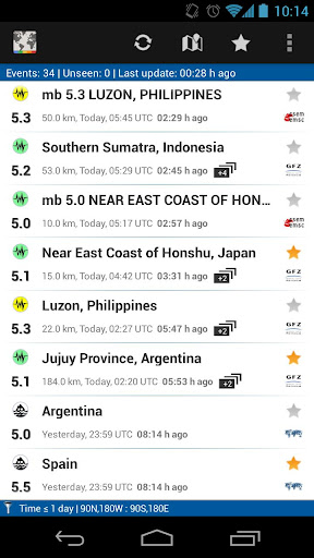 Geohazard - Natural Hazards