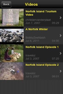 Free Norfolk Island- Appy travels APK for Android