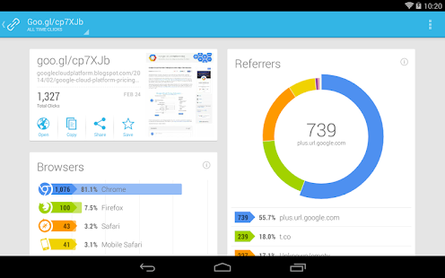 URL Shortener - screenshot thumbnail