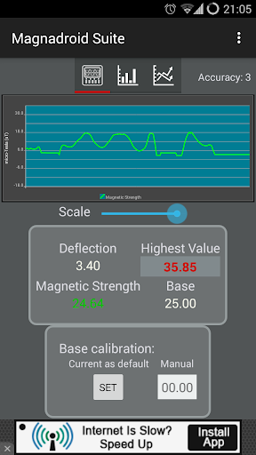 Magnadroid Suite