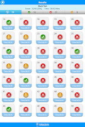 HazMat Test poster 11