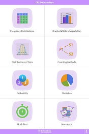 GRE Math Data Analysis Review poster 9