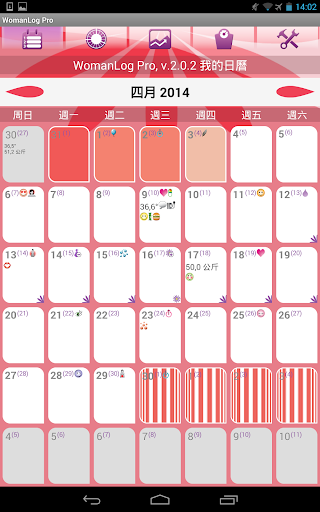 【免費健康App】WomanLogPro日曆-APP點子