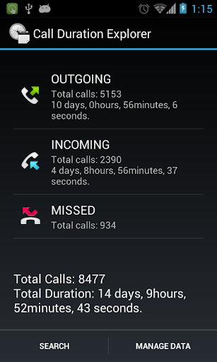 Call Duration Explorer Pro