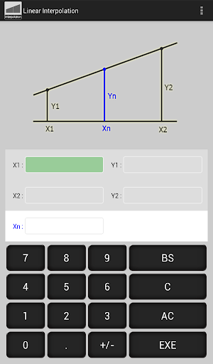 Linear Interpolation