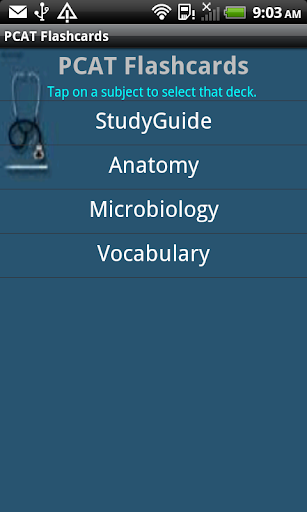 PCAT Flashcards