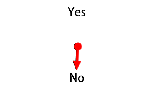 Decision Spinner