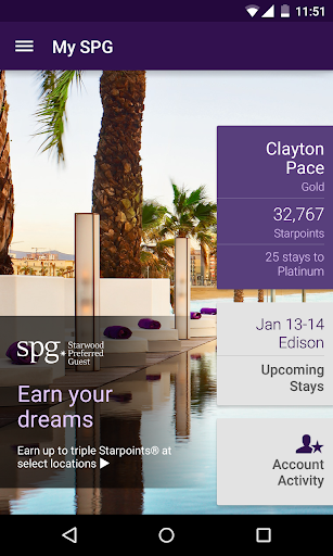 SPG: Starwood Hotels Resorts