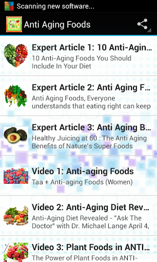 Anti Aging Foods