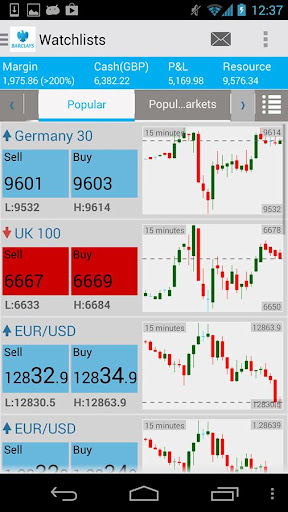 【免費財經App】Barclays CFD/FST-APP點子