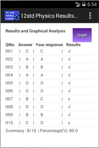 【免費教育App】12th Physics TN (Tamilnadu)-APP點子