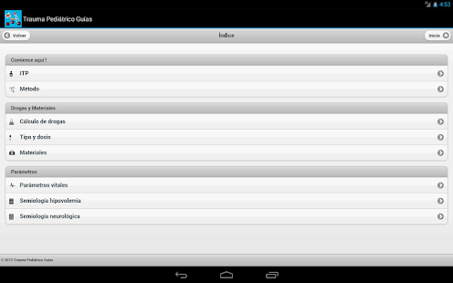  Trauma Pediátrico Guías Gratis– miniatura da captura de ecrã  