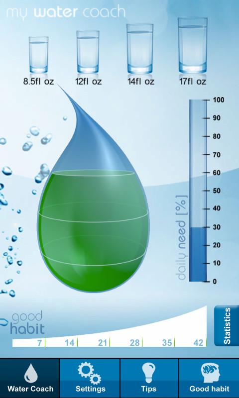 My WaterCoach Screen 2