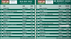 [top 20 7-6[4].jpg]