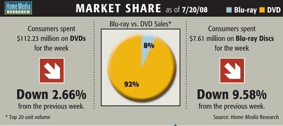 [market 7-20[3].jpg]