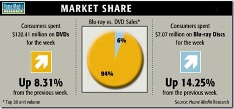 blu-ray 8-24