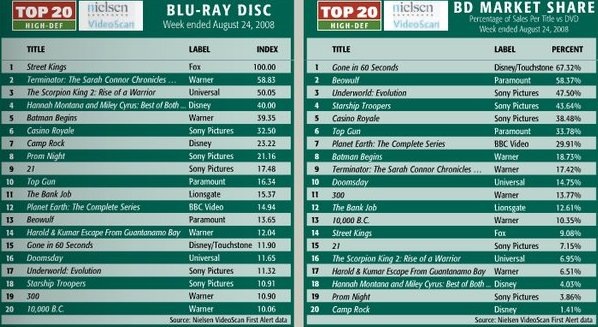 [top 20 8-24[3].jpg]
