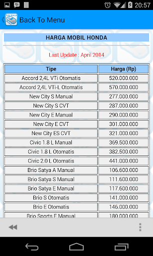 【免費購物App】Info Harga Mobil-APP點子