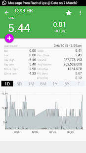 How to install My Hong Kong Stock Market lastet apk for bluestacks