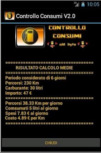 Download Controllo Consumi APK for Android