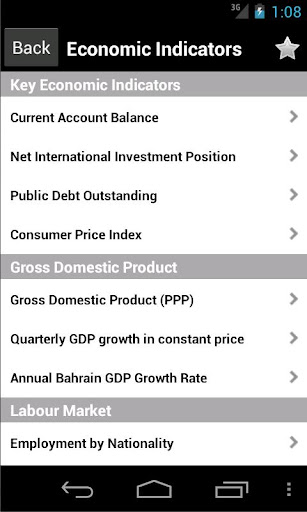 Current Local Time in Manama, Bahrain - timeanddate.com