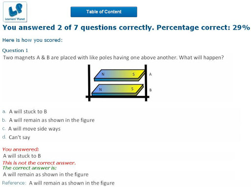 【免費教育App】Grade-8-Olympiad-Phy-Part-1-APP點子