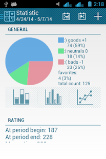 How to mod Motivator lastet apk for android
