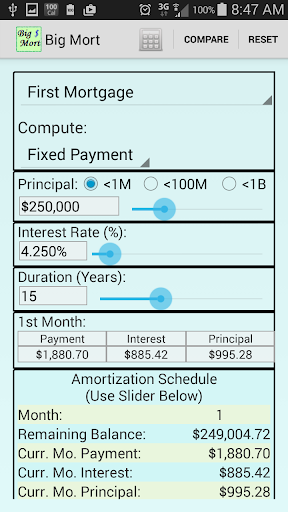 Big Mort - Mortgage Calculator