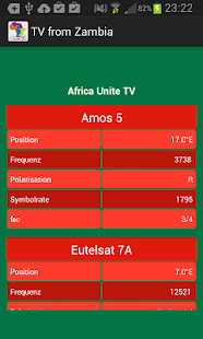 TV from Zambia Screenshots 1