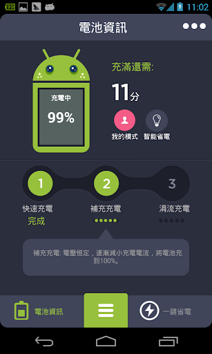 免費下載生產應用APP|省電醫生（電池管理大師-Battery Saver） app開箱文|APP開箱王