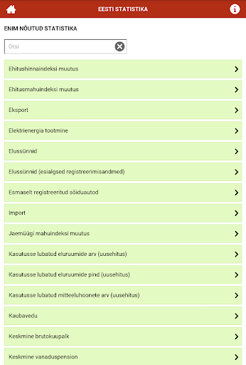 【免費新聞App】Eesti statistika-APP點子