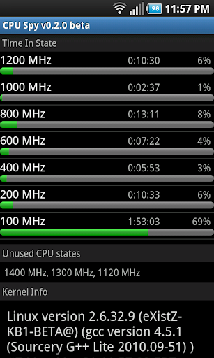 【免費工具App】CPU Master-APP點子