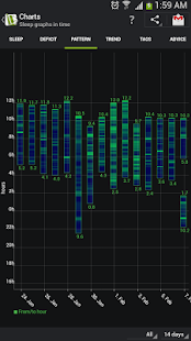 Sleep as Android - screenshot thumbnail