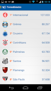 Cruzeiro - Sócio do Futebol screenshot 17