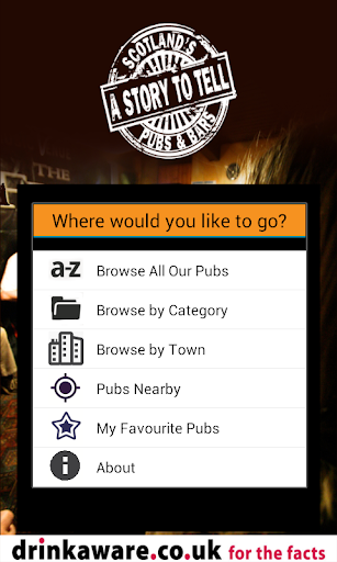 Scotland's Pubs And Bars