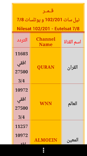 SHIASAT الشيعة سات