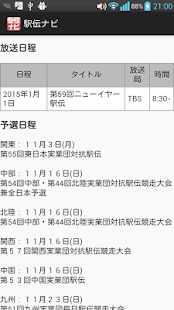 How to mod 駅伝ナビ - 主要駅伝情報2015 1.1 unlimited apk for android