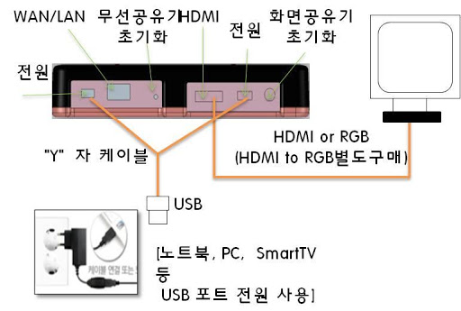 【免費教育App】악토퍼스 화면 캡처 판서-APP點子