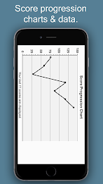 ADF Test Trainer (YOU Session) by Seliant poster 5