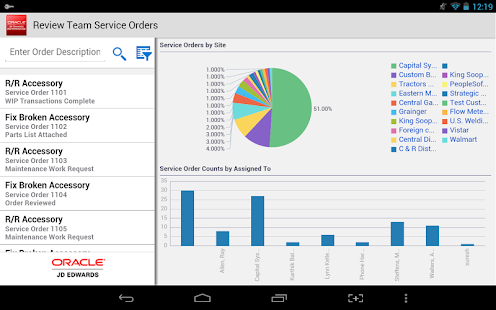 Download Team Service Orders - JDE E1 APK for PC