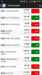 Hong Kong Stocks Screenshots 3