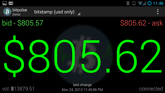 How to mod Bitpulse (Bitcoin Ticker) 1.2.2 unlimited apk for bluestacks