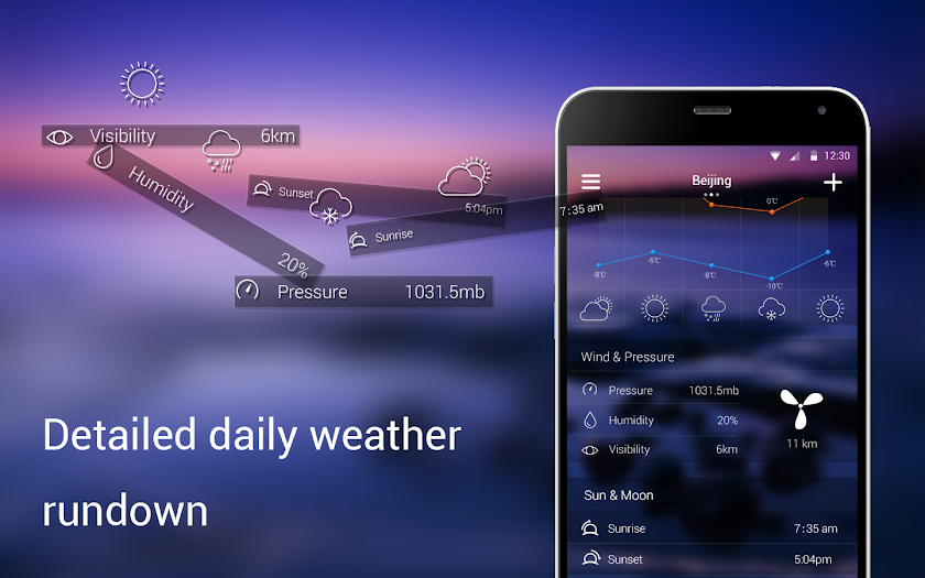 Solo Weather Screen 3