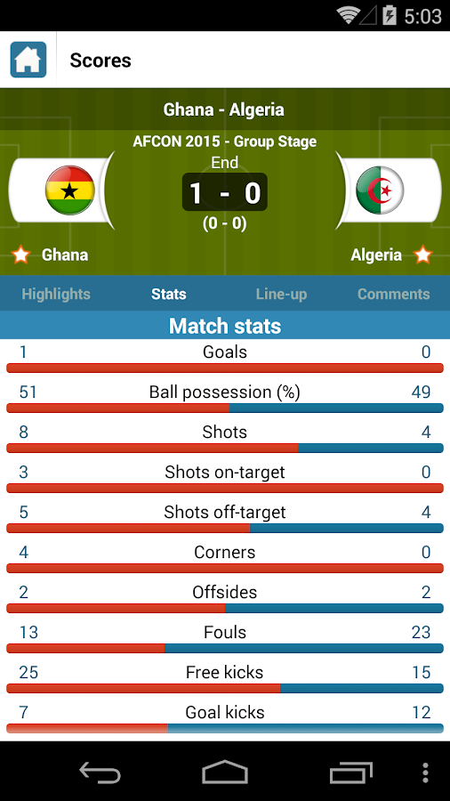Live Soccer Scores Android Apps On Google Play