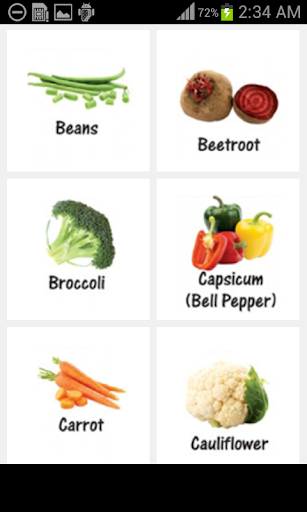 Vegetable Names