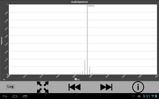 Mobile Science - AudioSpectrum