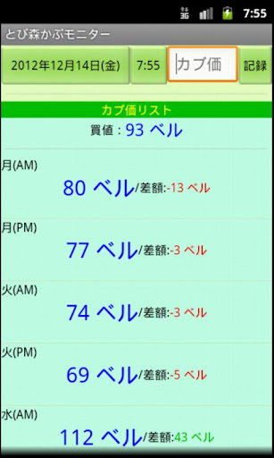 魔獸爭霸《侏羅紀公園》侏羅紀公園我的個人攻_魔獸爭霸_GAME2.TW 遊戲網